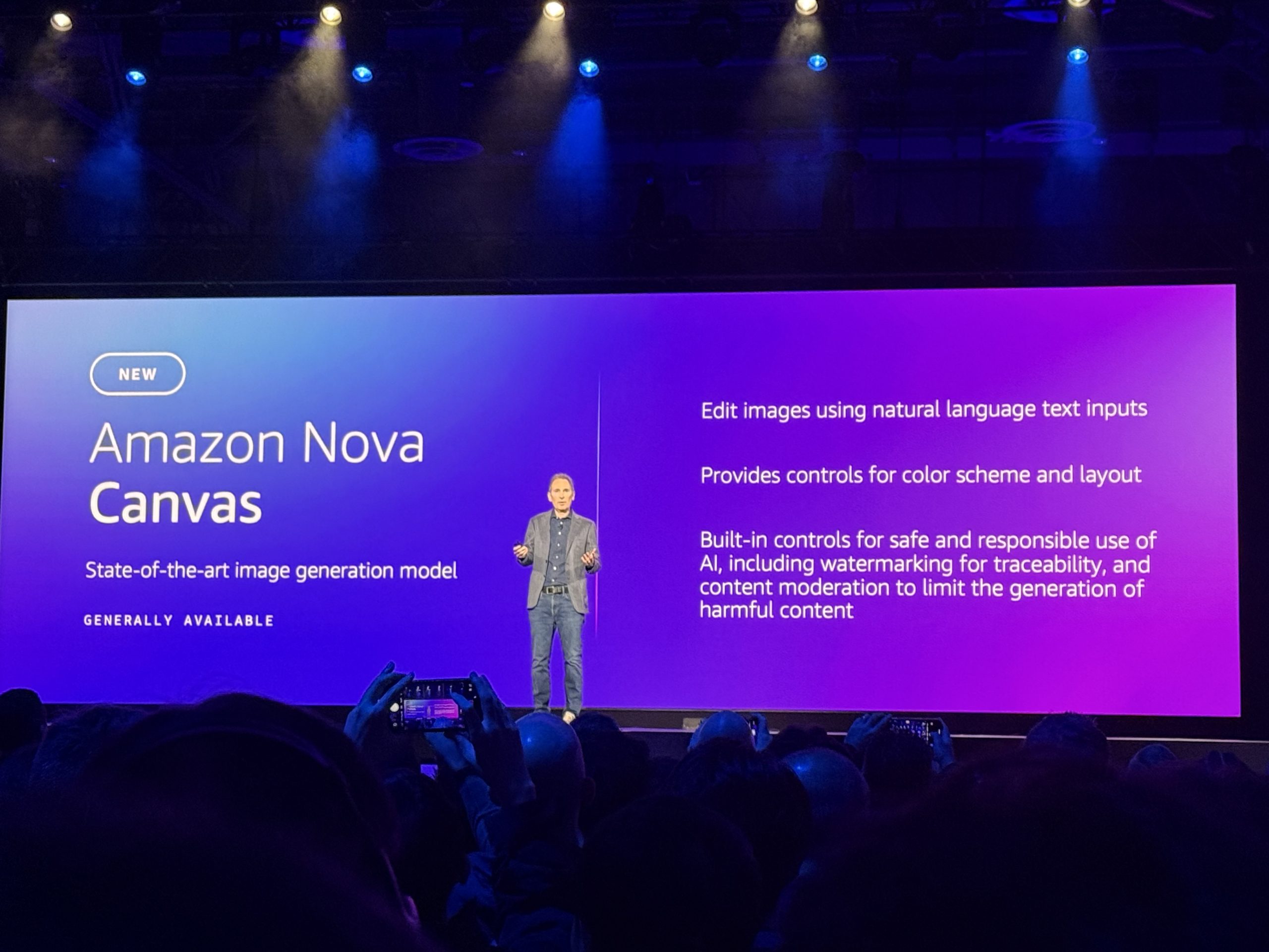 Amazon Nova Canvas