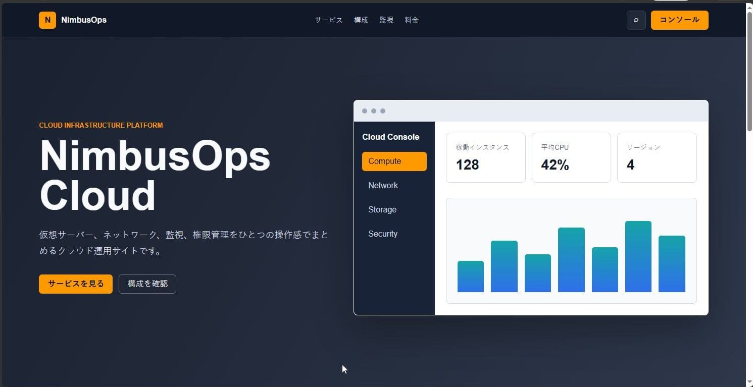 証明書認証を通過した後に表示される443番ポートのサイト(NimbusOps Cloud)