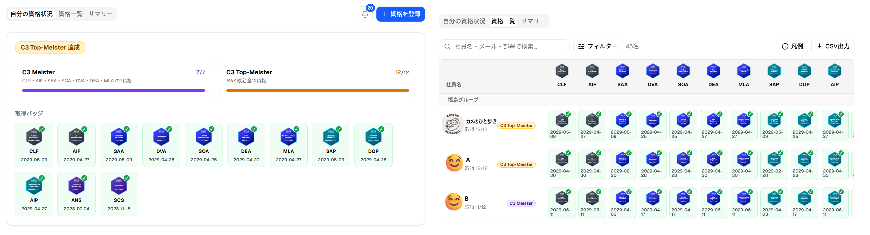 社内全冠率50%超え!? AWS認定資格全冠を振り返る 〜金の扇子と、次の