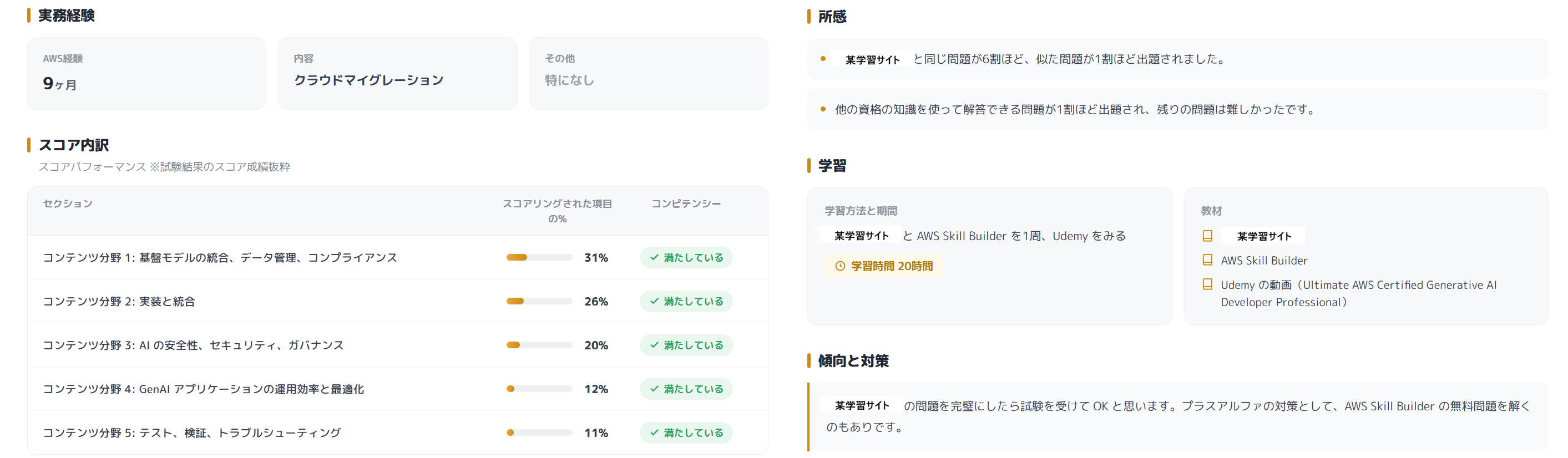 社内全冠率50%超え!? AWS認定資格全冠を振り返る 〜金の扇子と、次の