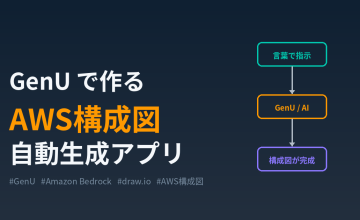 AWS Summit 2026で刺激を受けて｜GenUでAWS構成図を自動生成するアプリを作ってみた