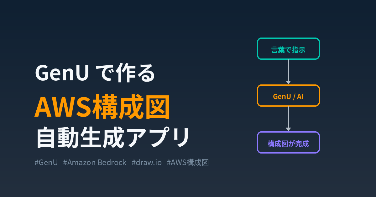 AWS Summit 2026で刺激を受けて｜GenUでAWS構成図を自動生成するアプリ