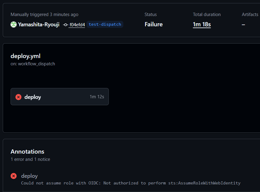 main以外のブランチから手動実行したGitHub Actionsの実行画面。AssumeRoleWithWebIdentityの権限がないエラーで失敗している