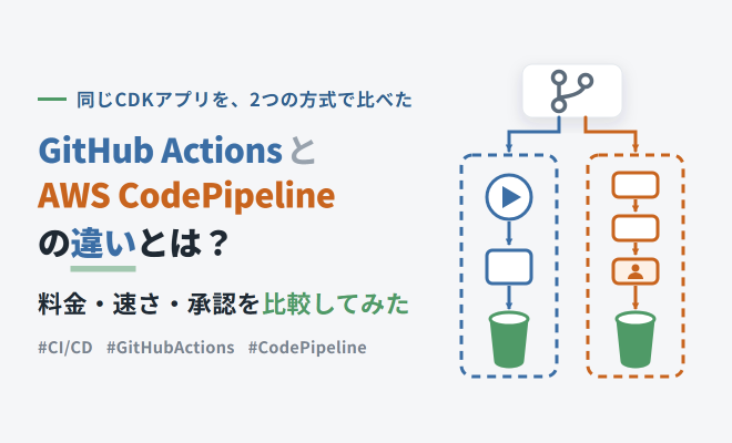 CI/CDにおけるGitHub ActionsとAWS CodePipelineの違いとは？比較してみた