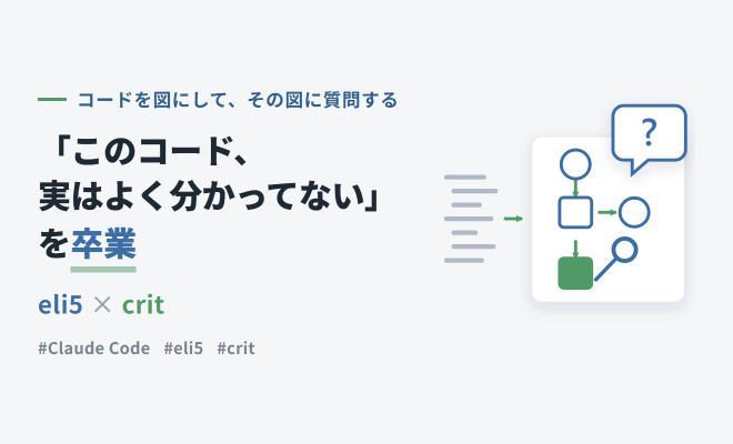 「このコード、実はよく分かってない」を卒業！eli5とcritが効きすぎた